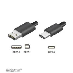 EVOline BackFlip Einbausteckdosenelement, Mit 2 Schukosteckdosen + USB-Typ-C Charger -Geschirr evoline backflip einbausteckdosenelement mit 2 schukosteckdosen usb typ c charger3