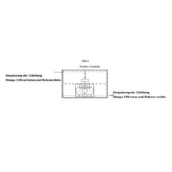 Naber Manubrio LED Set 1, Griffleistenbeleuchtung, Für Inselgröße Bis Max. 180 X 135 Cm -Geschirr manubrio led set 1 griffleistenbeleuchtung fuer inselgroesse bis max 180 x 135 cm3