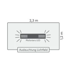 Naber LUMICA Plafoniera Farbwechsel LED, Einbauleuchte -Geschirr naber lumica plafoniera farbwechsel led einbauleuchte3